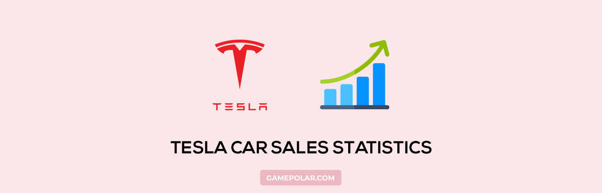 Tesla Car Sales Statistics