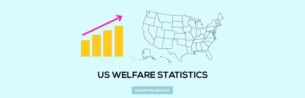 US welfare statistics