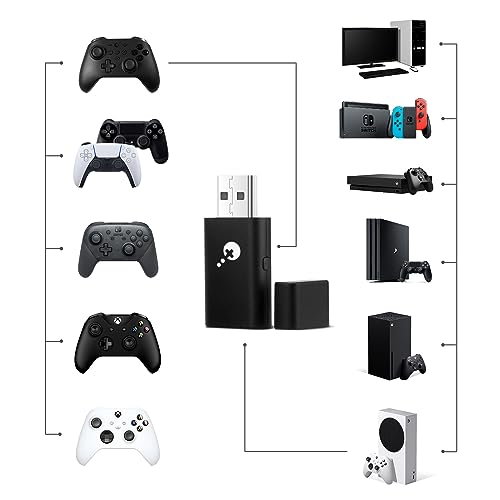 AKNES Bluetooth Controller Adapter, GuliKit Goku Adapter for Xbox S...